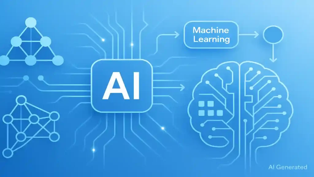 How does AI technology work - simple illustration showing AI, machine learning, neural networks, and real-life applications in an easy-to-understand style